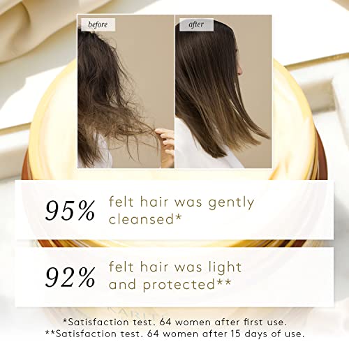 Rene Furterer KARITE HYDRA Hydrating Shine Shampoo, Dry Hair, Moisturizing, Shea Oil, 5 oz.