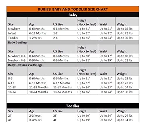 Rubie's Baby's Precious Little Rabbit Infant and Toddler Costume, Blue, 12-18 Months