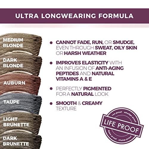 Blinc Eyebrow Mousse, Extreme Hold Tinted Eyebrow Gel with Peptides and Vitamins A and E, Natural Finish, Long-Wearing, Waterproof, Vegan, Gluten-Free and Cruelty-Free, Auburn, 4.7mL/ 0.16 Fl. Oz