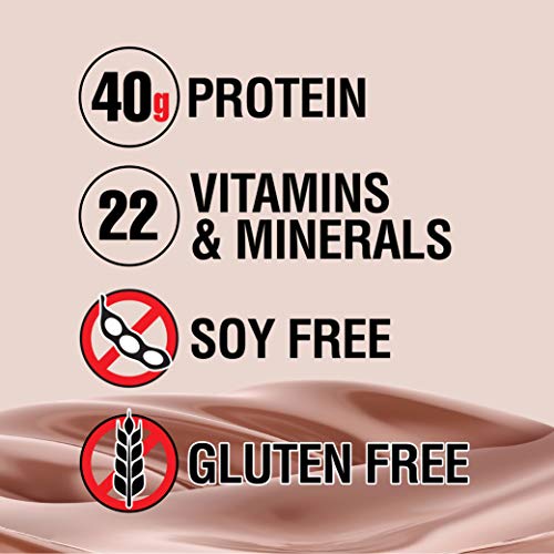 Lean Body MRP All-In-One Chocolate Meal Replacement Shake, 40g Protein, Whey Blend, 8g Healthy EFA's Fats and Fiber, 22 Vitamins and Minerals , No artificial color, Gluten Free, (80 MRP Packets)
