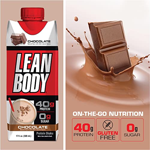 Lean Body Ready-to-Drink Chocolate Protein Shake, 40g Protein, Whey Blend, 0 Sugar, Gluten Free, 22 Vitamins and Minerals, LABRADA, 17 Fl Oz (Pack of 12)