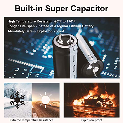 REXING V1 - 4K Ultra HD Car Dash Cam 2.4' LCD Screen, Wi-Fi, 170° Wide Angle Dashboard Camera Recorder with G-Sensor, WDR, Loop Recording, Supercapacitor, Mobile App, 256GB Supported