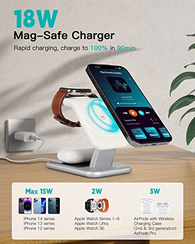 3-in-1 Wireless Charging Station, 18W Fast Mag-Safe Charger Stand for iPhone 14, 13 and 12 Series - Apple Watch and AirPods, Magnetic Wireless Charging Station for Multiple Devices with Adapter and LED