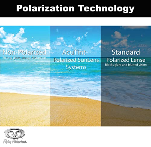 Flying Fisherman 7812BS Sunglass, Matte Black Frames/Smoke Lenses