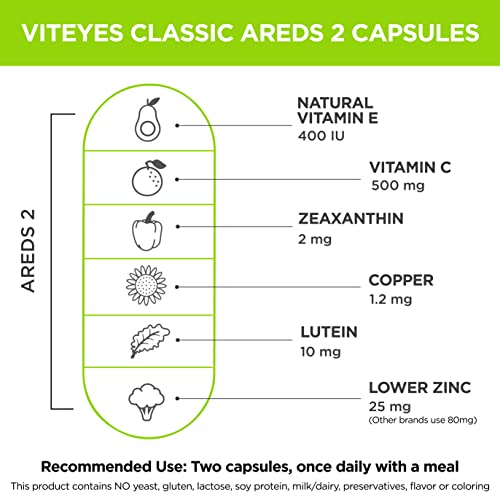 Viteyes AREDS 2 Eye Vitamins, Classic Macular Support, Natural Allergen Free Capsules with Vitamin E, Vitamin C, Zinc, Copper, Lutein and Zeaxanthin, Eye Doctor Trusted, Manufactured in The USA, 60 Ct
