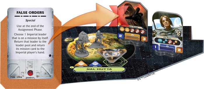 Star Wars Rise of The Empire | Strategy Game for Adults and Teens | Ages 14+ | 2-4 Players | Average Playtime 3-4 Hours | Made by Fantasy Flight Games