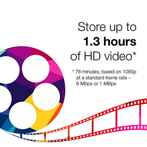 Verbatim DVD+R Blank Discs AZO Dye 4.7GB 16X Recordable Disc - 50 Discs Spindle