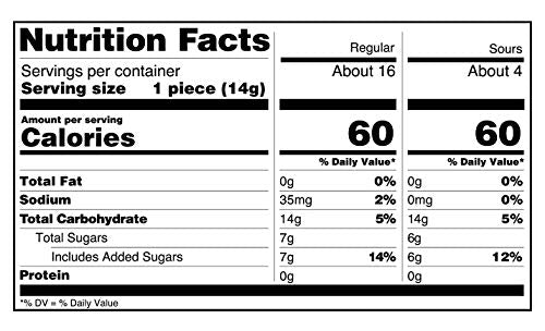 Ring Pop Bulk Candy Lollipop Variety Party Pack -20 Count Lollipops w/ Assorted Flavors - Fun Candy For Birthdays, Party Favors, Pool Parties, 4th of July and Summer Fun - Summer Treats Loved by Kids