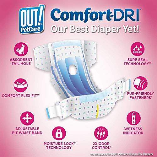 OUT! Pet Care Disposable Female Dog Diapers | Absorbent with Leak Proof Fit | Medium/Large, 14 Count
