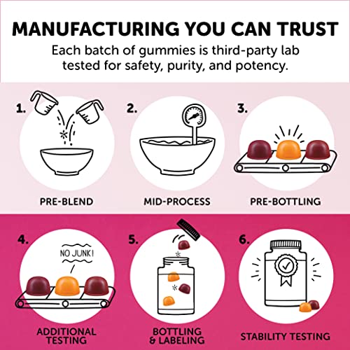 SmartyPants Organic Womens Multivitamin, Daily Gummy Vitamins: Biotin, Probiotics, Vitamin C, D3, B12, Omega 3, and Zinc for Immune Support, Energy, and Hair Skin and Nails, 120 Gummies, 30 Day Supply