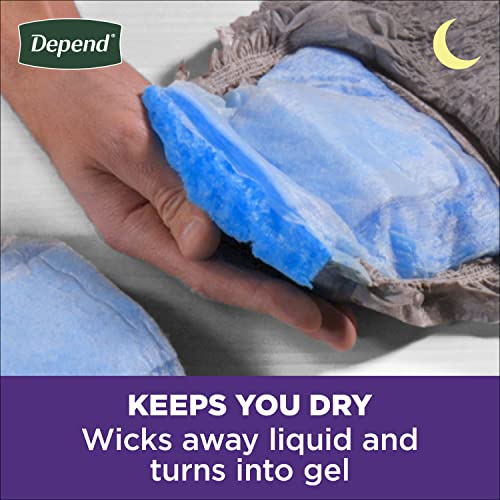 Depend Night Defense Adult Incontinence Underwear for Men, Disposable, Overnight, Large, Grey, 56 Count, Packaging May Vary