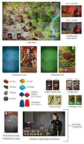 Renegade Game Studios Architects of the West Kingdom Game for 1-5 Players Aged 12 and Up