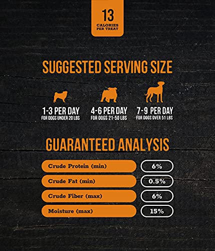 Wholesome Pride Sweet Potato Fries 100% All-Natural Single Ingredient, USA-Sourced Dog Treats, 8 oz