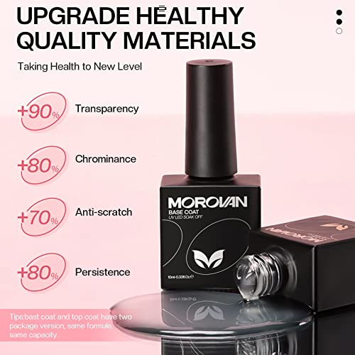 Morovan Solid Builder Gel for Nails - 4 Colors Builder Gel Nail Kit with UV Light Non-Sticky Hand Nail Carving Gel Nail Extension Gel for Nail Strenthen DIY Home Extension Caving