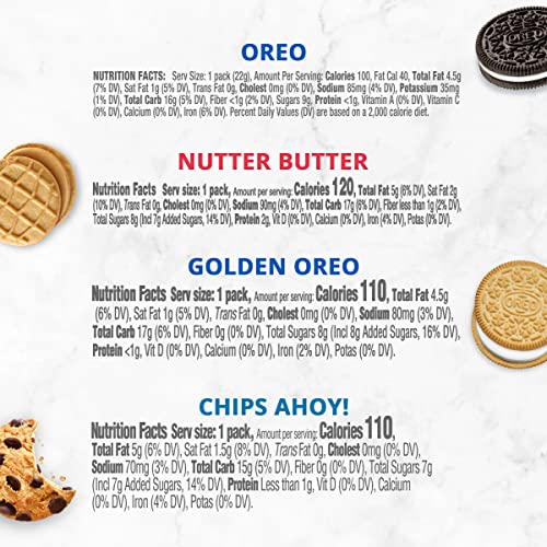 OREO Original, OREO Golden, CHIPS AHOY! and Nutter Butter Cookie Snacks Variety Pack, 56 Snack Packs (2 Cookies Per Pack)