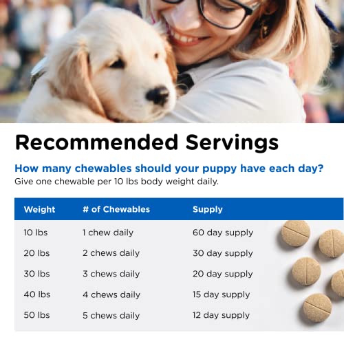 Nutri-Vet Multi-Vite Chewables for Puppies | Formulated with Vitamins and Minerals to Support Balanced Diet | 60 Count