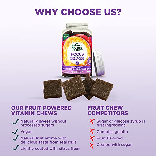 The Secret Nature of Fruit Focus Chews, Real Fruit Powered Vitamin Chews with Vitamins B6 and B12, Choline, L-Theanine, Passion Fruit and Strawberry for Mental Clarity, Gummy (60 Count)