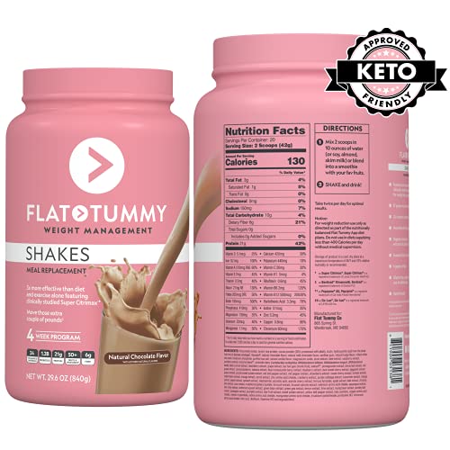 Flat Tummy Meal Replacement Shake – Chocolate, 20 Servings - Plant Based Protein Powder for Women - Vegan, Gluten Free, Dairy Free – Vitamins and Minerals - Keto-Friendly Shakes for Weight Management 1.76 Pound (Pack of 1)