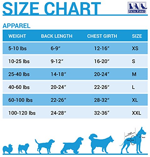 NCAA LSU Tigers Dog T-Shirt, Medium