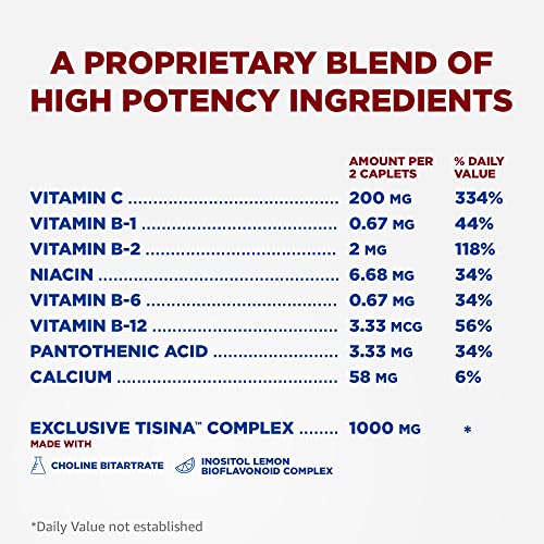 Lipo-Flavonoid Plus, Tinnitus Relief for Ringing Ears, OTC Flavonoid Ear Health Vitamins, Bioflavonoids and Vitamin C, 500 Caplets