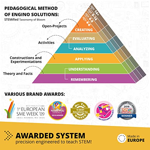 Engino- STEM Toys, Mechanics: Wheels, Axles and Inclined Planes, Construction Toys for Kids 9+, Fun Educational Toys, Gifts for Boys and Girls (14 Model Options)