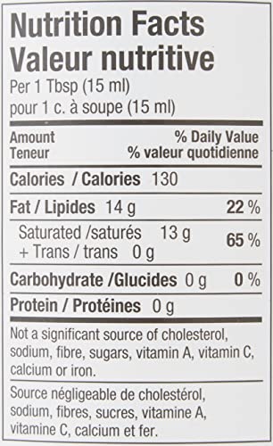 Nutiva Organic Coconut Oil 54 fl oz, Cold-Pressed, Fresh Flavor for Cooking Oil, Natural Hair Oil, Skin Oil, Massage Oil and, Non-GMO, USDA Organic, Unrefined Extra Virgin Coconut Oil (Aceite de Coco)