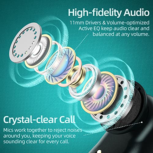 GOLREX Bluetooth Headphones Wireless Earbuds 36Hrs Playtime Wireless Charging Case Digital LED Display Over-Ear Earphones with Earhook Waterproof Headset with Mic for Sport Running Workout Black