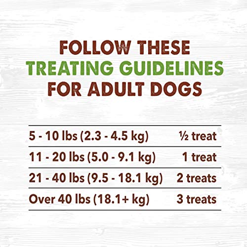 Waggin' Train Chicken Jerky for Dogs - Limited Ingredient Dog Treats for Dogs Made in The USA - 30 oz. Pouch