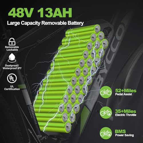 E·Bycco EBycco Electric Bike for Adults 750W, 29' Electric Mountain Bike with 48V13Ah Battery, 30-32MPH Top Speed, 21 Speed Gear, Pedal Assist, Lockable Suspension Fork, UL Tested Ebikes