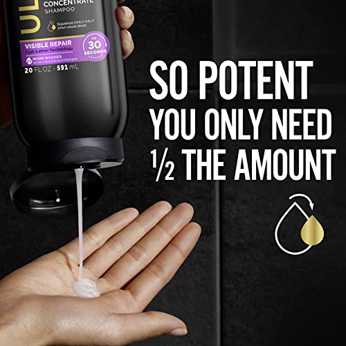 TRESemmé Ultra Keratin Repair Concentrate Shampoo for Damaged Hair, Visible Repair in 30 Seconds, Fast-Lather Technology and 2X More Washes 20 oz