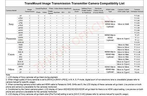 Zhiyun Weebill S [Official] 3-Axis Gimbal Stabilizer for DSLR Cameras