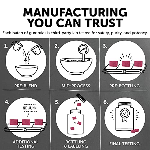 SmartyPants Adult Daily Mineral Vitamins: Calcium, Magnesium Citrate, D3, Zinc and Chromium for Immune Support, Energy, Bone and Muscle Function, 60 Soft Chews (30 Day Supply)