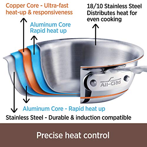 All-Clad 6508 SS Copper Core 5-Ply Bonded Dishwasher Safe Stockpot/Cookware, 8-Quart, Silver