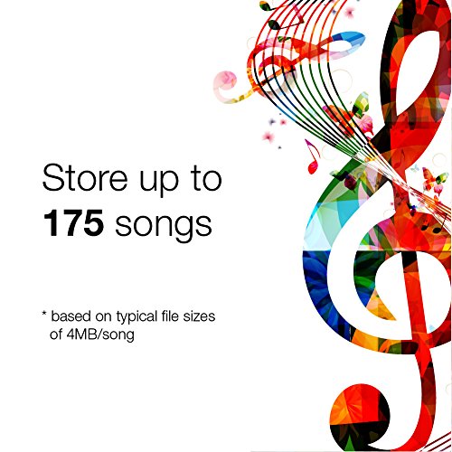 Verbatim CD-R Blank Discs 700MB 80 Minutes 52x Recordable Disc for Data and Music - 50 Pack Spindle