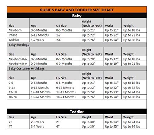 Rubie's baby boys Dc Comics Superhero Style Batman Costume Party Supplies, As Shown, 6-12 Months US