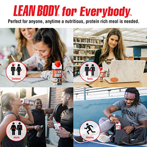 Lean Body Ready-to-Drink Vanilla Protein Shake, 40g Protein, Whey Blend, 0 Sugar, Gluten Free, 22 Vitamins and Minerals, (Recyclable Carton and Lid - Pack of 12) LABRADA