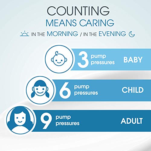 Bioderma - Atoderm - Intensive Balm - Intensely Nourishing Body Cream - Soothes discomfort - for Very Dry Sensitive Skin - 16.7 Fl Oz