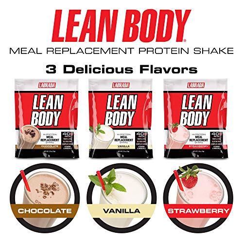 Lean Body MRP All-In-One Chocolate Meal Replacement Shake, 40g Protein, Whey Blend, 8g Healthy EFA's Fats and Fiber, 22 Vitamins and Minerals , No artificial color, Gluten Free, (80 MRP Packets)
