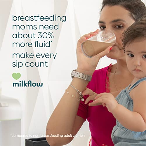 Upspring Milkflow + Energy Breastfeeding Supplement Drink Mix with Fenugreek | Chocolate Flavor | Lactation Supplement to Support Breast Milk Supply and B Vitamins* | 16 Drink Mixes