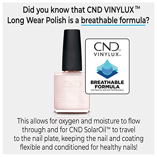 CND Vinylux Longwear Purple Nail Polish, Gel-like Shine and Chip Resistant Color, 0.5 Fl Oz