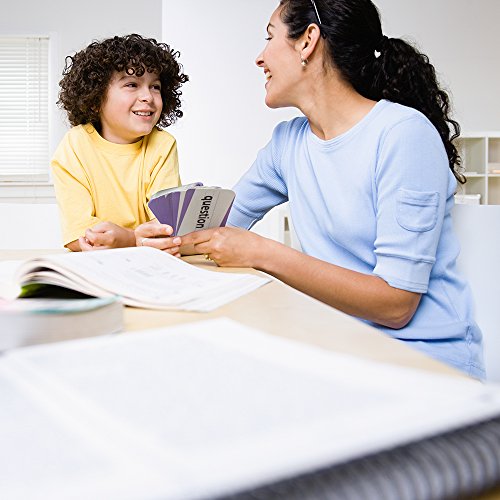 Pint-Size Scholars 100 Vocabulary Flash Cards for Sight Words - 6 Learning Games per Deck for Preschool and Elementary Early Learning - 2nd Grade