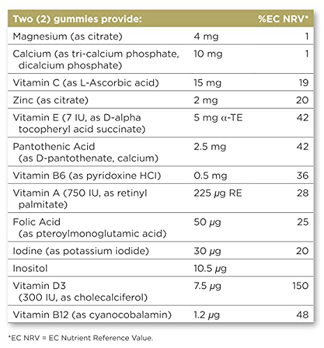 Solgar U-Cubes Children's Multi-Vitamin and Minerals , 60 Gummies - 2 Great-Tasting Flavors , Orange and Cherry - Ages 2 and Up - Non GMO , Gluten Free , Dairy Free - 30 Servings