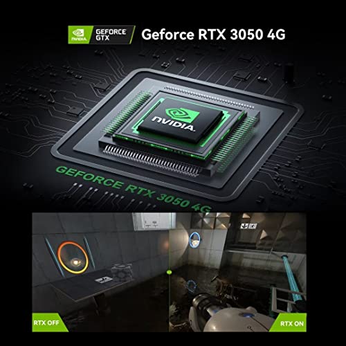 Mini Gaming PC Intel i7-12700H(up to 4.7GHz) 14C/20T NVIDIA RTX3050 32GB DDR4 1TB PCIE4.0 SSD RGB Lights Mini Gaming Desktop Computer Windows 11 Pro, 2X HDMI Type-C WiFi6 BT5.2, 6X USB Ports