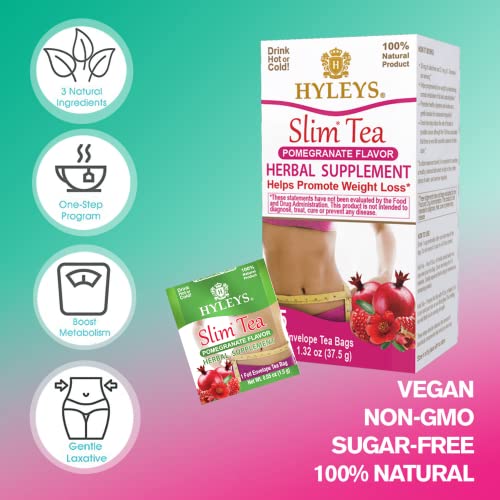 Hyleys Slim Tea Pomegranate Flavor - Weight Loss Herbal Supplement Cleanse and Detox - 25 Tea Bags (1 Pack)