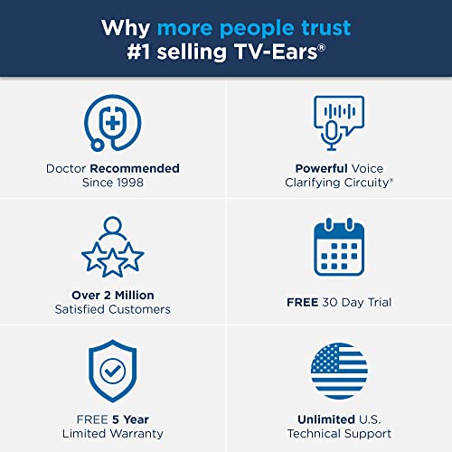 TV Ears Digital Wireless Headset System - Personal Volume Control, Quiet to Loud, Supports All TVs, Ideal for Seniors and Hearing Impaired, Infrared, Plug N' Play, No Pairing/Audio Delay, Dr Rec -11741