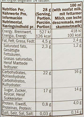 David Rio Chai Mix, White Shark, 14 Ounce (Pack of 1)