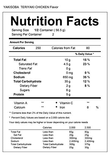 Maruchan Yakisoba Teriyaki Chicken, 3.98 Oz, Pack of 8