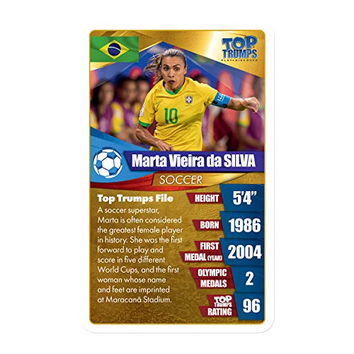 Top Women Athletes Top Trumps Card Game