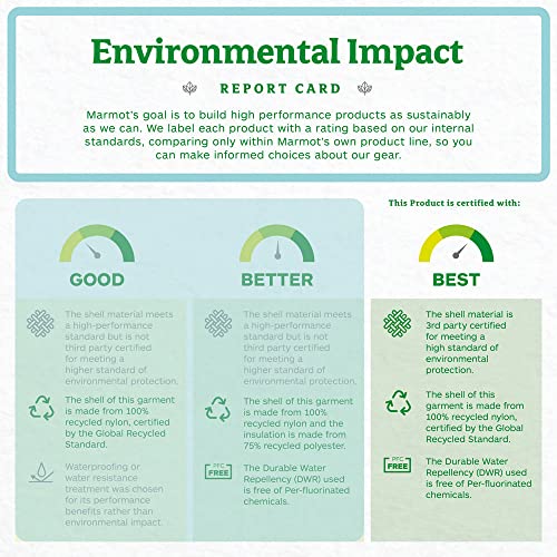 MARMOT Men's PreCip Eco Jacket | Breathable, Recycled, Waterproof | Arctic Navy, Medium