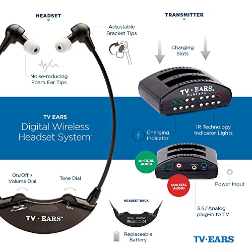 TV Ears Digital Wireless Headset System - Personal Volume Control, Quiet to Loud, Supports All TVs, Ideal for Seniors and Hearing Impaired, Infrared, Plug N' Play, No Pairing/Audio Delay, Dr Rec -11741